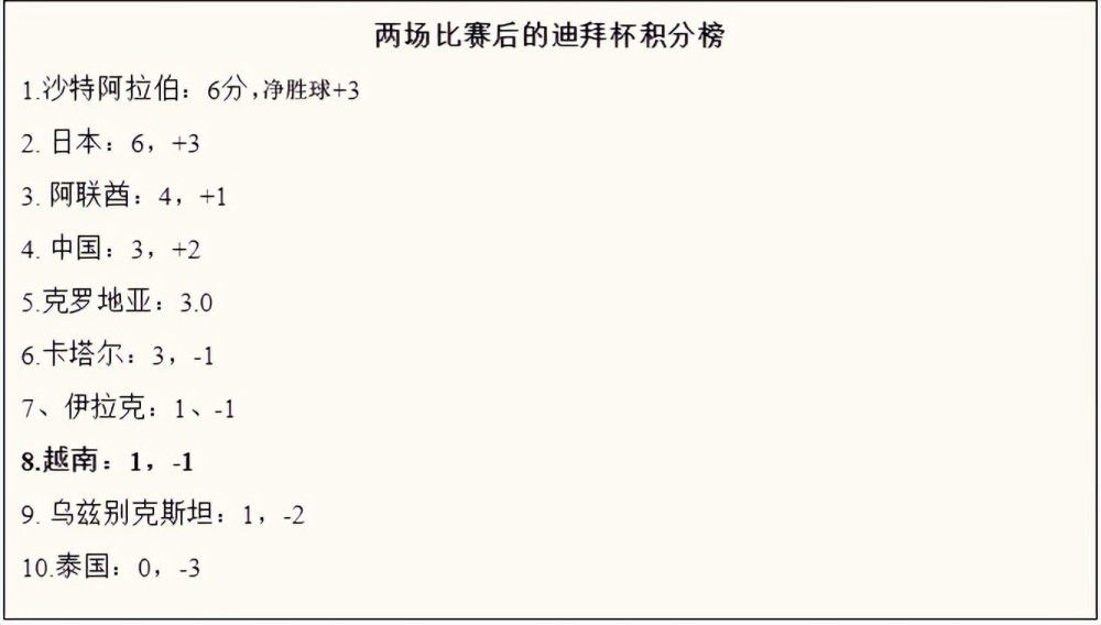 如何管理压力？——我们有一个非常年轻的阵容，球队正处于一个困难的时刻。